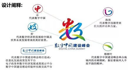 首屆數字中國建設峰會 數字文化創意內容應用服務的時代啟航